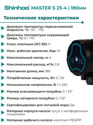   SHINHOO MASTER S 25-4 180 1x230, 1 1/2",   71111002