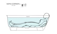 Ванна пристенная Salini Sofia Corner L 102525M 1700х850х590 угловая, S-Stone белый матовый