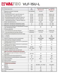  Valtec 1/2" L=110,  ,  /  VLF-15U-L