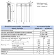 �������� STOUT Space 500 11 ������, ���������������, ������� �����������, ����� SRB-0310-050011
