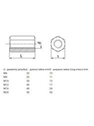 Гайка шестигранная удлиненная DIN 6334 Zn M10 (2 шт.) оцинковка, КР.050240