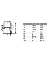 ,   , 321",  ,   , PRO AQUA PA22518P