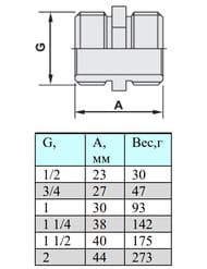 Ниппель VALTEC  1/2" латунь никелированная VTr.582.N.0004