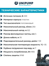 ����� ��������� UNIPUMP ARTVORT Q900B, �� ���������� ����������� ������������, ������ 10�, 900 ��