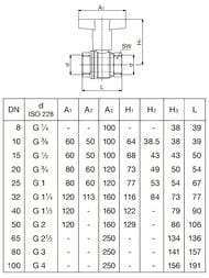 Кран шаровый Oventrop Optibal 1.1/4"ВВ DN-32 полнопроходной 16 бар, латунь ник. удл. 1077110 — изображение 3
