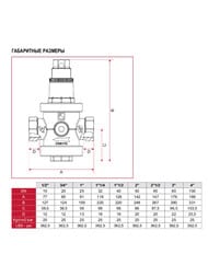 Редуктор давления ITAP 143 1/2"ВВ поршневой, под 2 манометра, 1- 6 бар