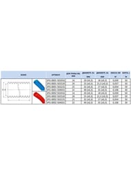 Гофра защитная STOUT 23 мм (для труб 16 мм), синяя, бухта 50м SPG-0001-502316