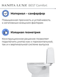 Унитаз компакт Sanita Luxe BEST Comfort (640x340x770) сиденье из дюропласта, микролифт WC.CC/Best/2-DM/WHT.G/S1