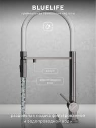 ��������� ��� ����� Abelsberg Venta IXF73979CH c ������ ������� � ������� ��� �������� ����, ���� ��������� ����