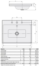 ���������� ��� ������ Kaldewei Puro 90 (900�460�40) ����� 9005.0601.3001