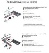 ������� ��� ����� TECEdrainline ������ "drops" 800��, ������� ����������� ����� 600831