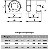  DICITI PRO D125  195 3/, 34 , , PRO 5