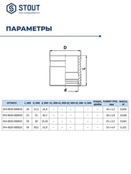   STOUT 202,8,   , ,  SFA-0020-000020 . 5 