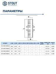 Муфта STOUT 16х16мм, для сшитого полиэтилена, латунь, арт.SFA-0003-000016