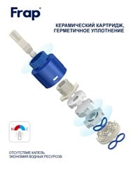 ��������� ��� �������� , FRAP ����, F10504