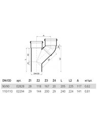  Poloplast 110110,   , ,  2294