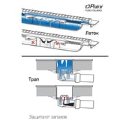   Paini Medium L=450  D40,  , CH450MC