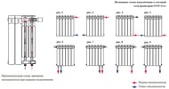   RIFAR Alum 500 (56564090) 8 , ., 1488 , 