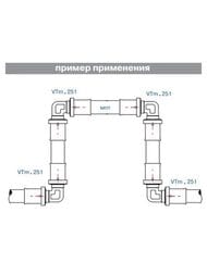 Пресс угольник 90° VALTEC 16 VTm.251.N.001616