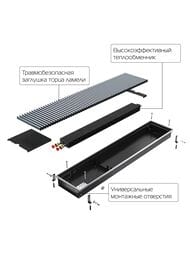   Royal Thermo ATRIUM-90/300/1400-DG-U-NA . ,  .