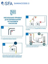 Насос SFA SANIACCESS 2 424х166х330 для унитаза, умывальника