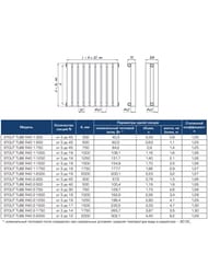 Дизайн-радиатор STOUT Tube Round 10 секц. ниж.прав.подкл R40 1-1750-10 RT RAL9005 черный — изображение 5