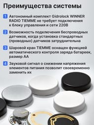     Gidrlock WINNER RADIO TIEMME 1/2", , 31204011