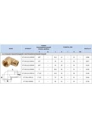 ���� STOUT 3/8"��, ������,  SFT-0011-000038