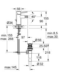 ��������� Grohe BauClassic 32864000 ��� ����, ������������