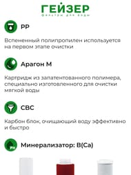 Комплект 3 - Для фильтров Гейзер 3 для мягкой воды  Люкс ,  50003 — изображение 3