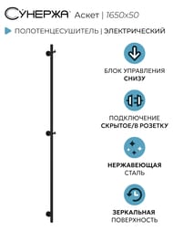 СУНЕРЖА Аскет Полотенцесушитель 1650х50 черный матовый