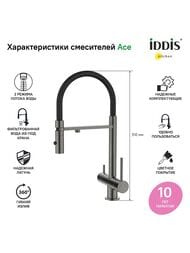 Смеситель Iddis ACE для кухни, с каналом для фильтрованной воды, гибкий излив, графит ACEGMFFi05