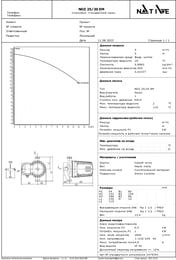   Native by WILO NOZ 25/20 DM  ,  2479393
