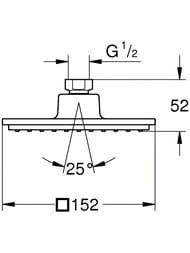 ������� ��� Grohe Euphoria Cube 27705000 �������, 152�152 ��, 1 ����� �����. ����