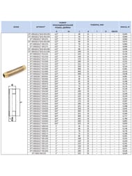 ������� STOUT 1/2"x60��, ������,  SFT-0063-001260