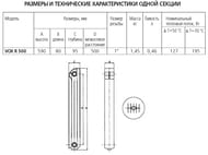 �������� �����������, 8 ������ GLOBAL VOX- R 500 ����. ������ �����������, 1560 ��