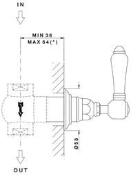 Внешняя часть Nicolazzi Termostatico запорного вентиля 3/4", ручка DamesAnglaises, бронза 4912BZ18 — изображение 2