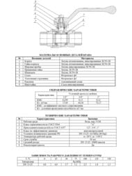 Кран шаровый 3/4" НН LD Pride бабочка черная, наружная/наружная резьба 47.20.Н-Н.Б