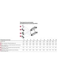 REHAU   HKV-D RAUTHERM S  10 ,  , .