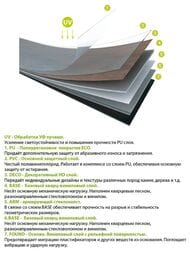 ������� �����-��������� LVT EcoClick EcoStone (305�610�4,2) ����� ������, 34��, NOX 1657  (��.�.)