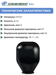   24 