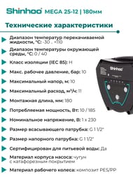   SHINHOO MEGA 25-12 1x230, G 1 1/2",  , 71121002