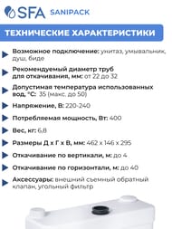 Насос SFA SANIPACK 462х146х295 плоский, для подвесного унитаза, умывальника, душа, биде