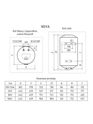 Водонагреватель накопительный Thermex NOVA 50 V, 50л., сухой ТЭН, эмалированный