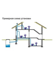 Насос SFA SANICOMPACT 43 390х430х445 встроенный в унитаз, для подключения к раковине