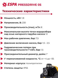 Блок автоматики Espa PRESSDRIVE 05, подключение прямое 1" 205328