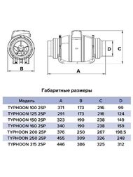 ���������� ERA PRO TYPHOON D125 ��������� 355 �3/�, 39 ��, ������, 2 ����., �����, TYPHOON 125 2SP