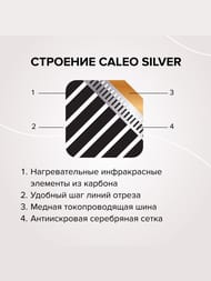 Теплый пол пленочный CALEO SILVER 2м2, 220Вт/м2, 0,5м х 4м, 440Вт, без терморегулятора