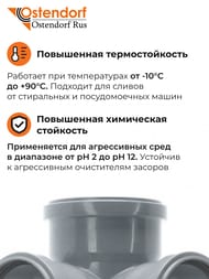 ���������� Ostendorf 110�110�110�87� �������������� ��������, ���������������, ������� HTEDSM 115945