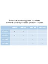 ������� ������ RGW Passage PA-38 (985-1100�985-1100�1950) ������ 6�� ����������/���� 06083800-11